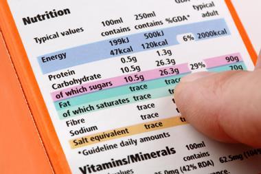 Reading a nutrition label