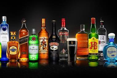 diageo_portfolio_overlap_black_lr