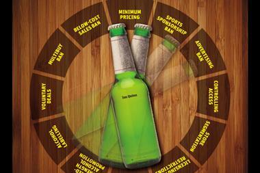 Spin the bottle: alcohol pricing options
