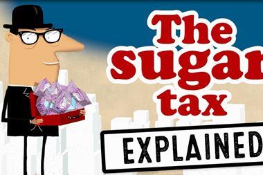 sugar tax index pic