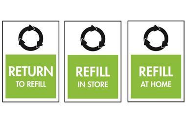 return and refill labels