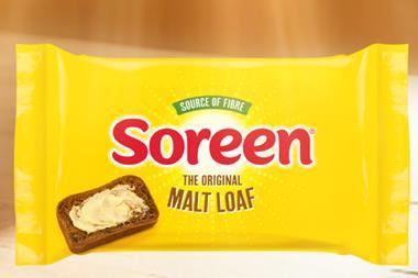 Soreen TV Frames66