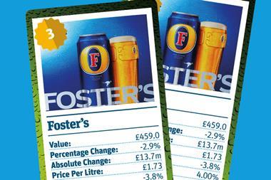 fosters card