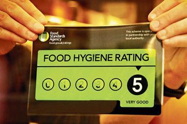 food hygiene rating fsa