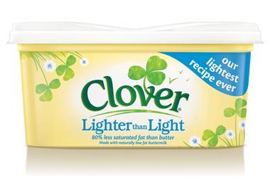 Clover Lightest