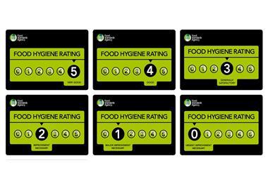 Food hygiene score FSA GettyImages-1021184870