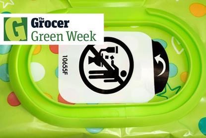 wet wipes Green Issue - 1