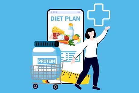 Protein trends 2025