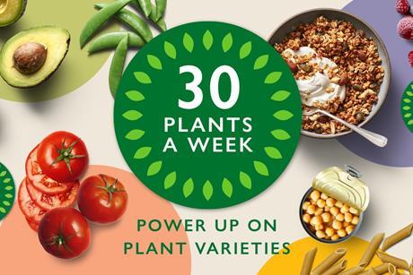 Waitrose plant points