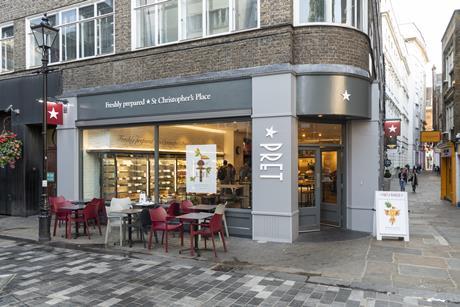 Pret Shop