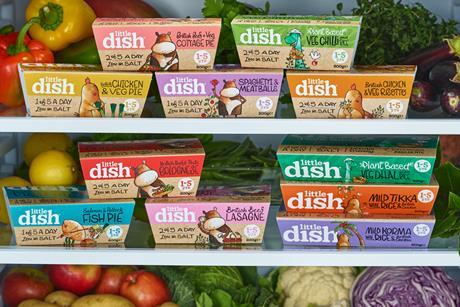 Little Dish Fridge-Full-Range