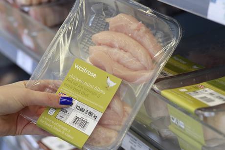 waitrose chicken