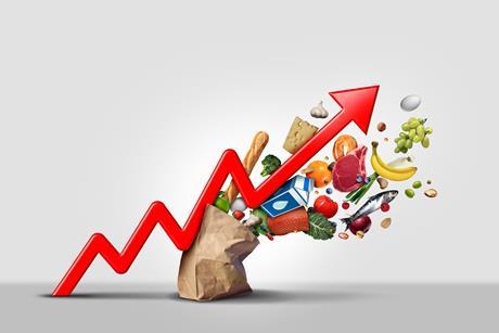 food inflation groceries