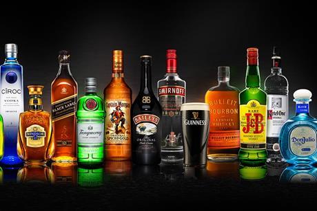 diageo_portfolio_overlap_black_lr