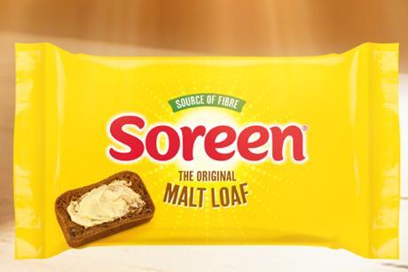 Soreen TV Frames66