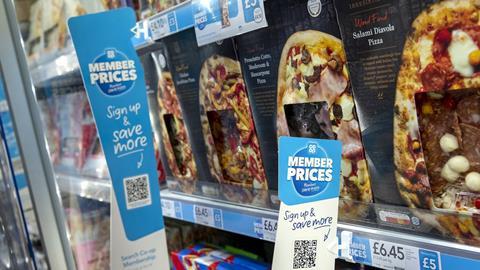 Co-op member prices 1