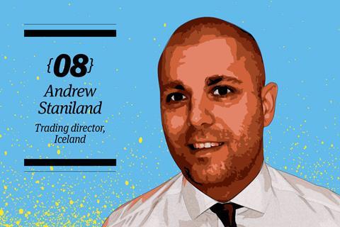 g2017_WEB_Powerlist_08_Andrew Staniland
