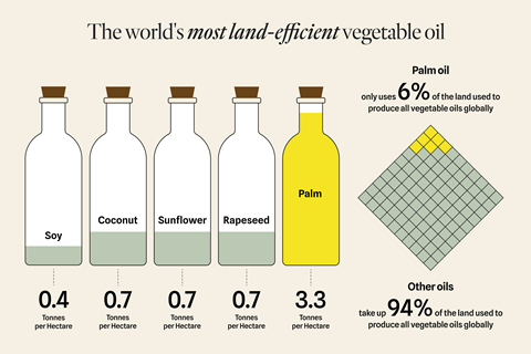 030226_MPOC_GrocerVisionInfoG_2700x1800