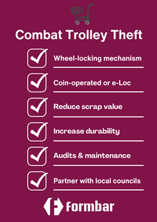 Formbar Grocer Combat Trolley Theft Checklist graphic (2)