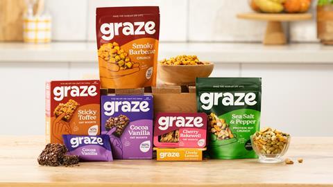 Graze range products