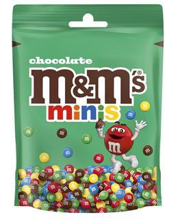 minis white background