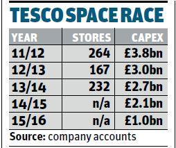 tesco space race