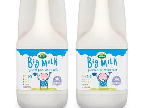 arla big milk