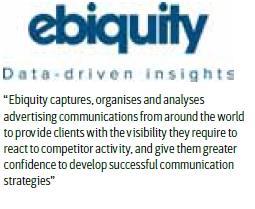 ebiquity