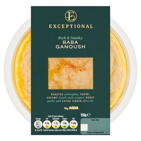Baba Ganoush
