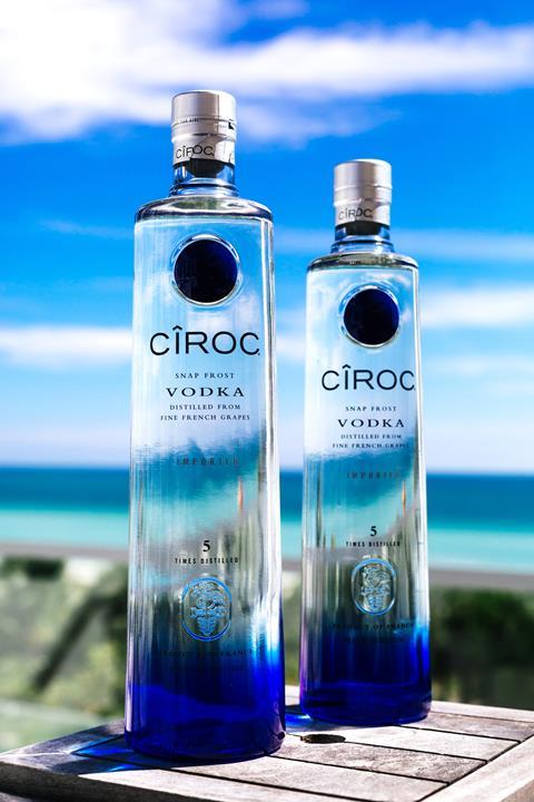 CIROC-18