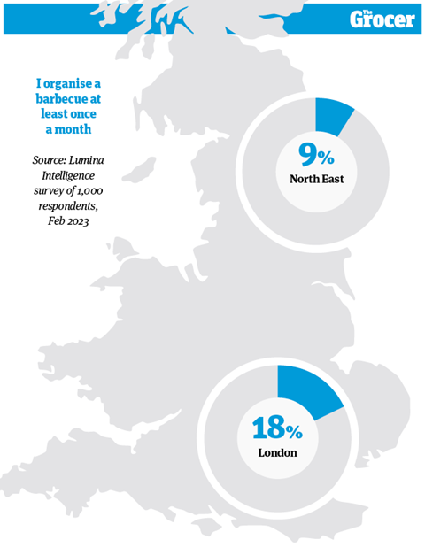 10 Charts_2023_BBQ_Web_1