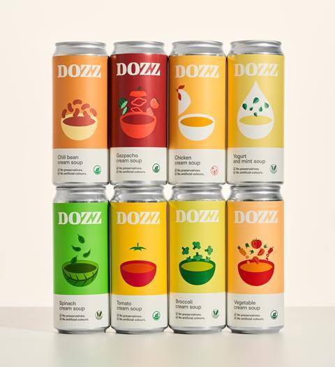 DOZZ2077