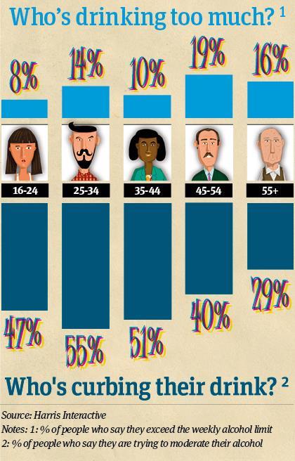 Booze infographic 1