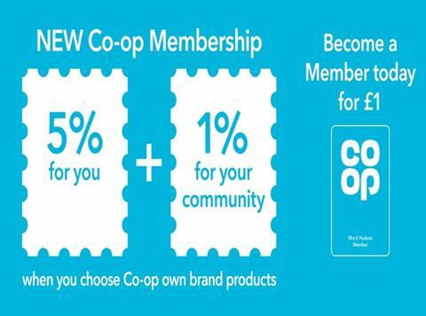 co-op membership