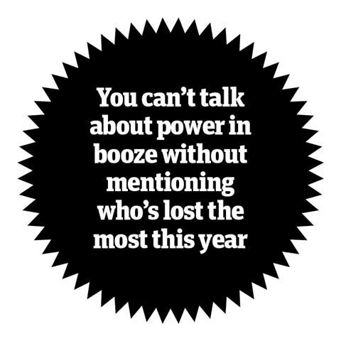 power list quote one use