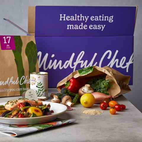 Recipe Box Mindful Chef