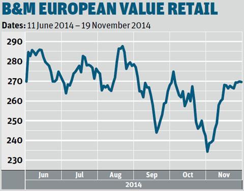 B&M  European value retail