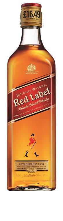 Diageo Johnnie Walker price marked park