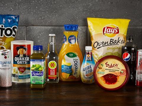 PepsiCo global product portfolio lineup (out of date)