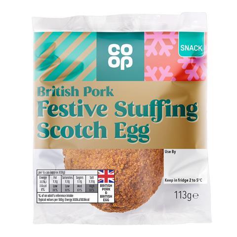 MAN-082663-008-RT-Festive Stuffing Scotch Egg