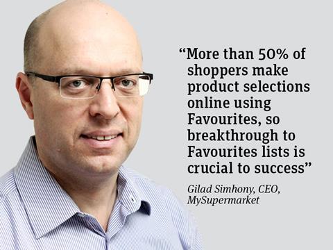 Gilad Simhony opinion quote