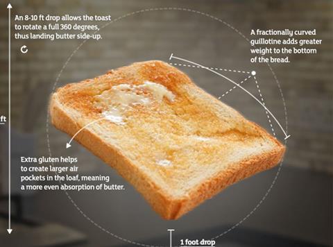 Butter side -up toast