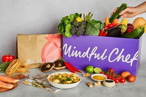 Mindful Chef 2024