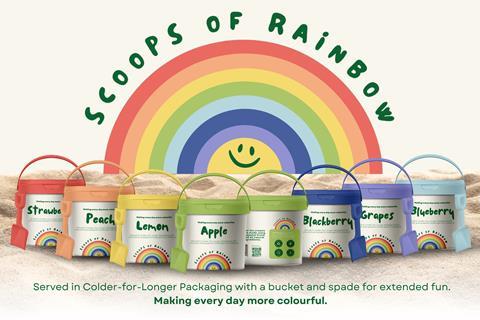 Squirrels and Bears- Ice Cream - Scoops Of Rainbow 1