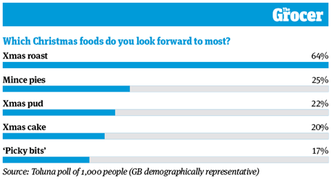 10 Charts 2026_Pepsico_3