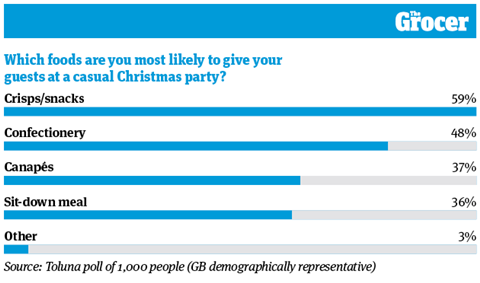 10 Charts 2026_Pepsico_7