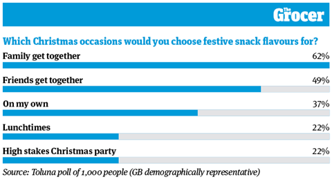 10 Charts 2026_Pepsico_2