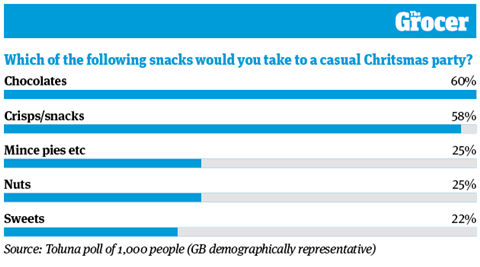 10 Charts 2026_Pepsico_5