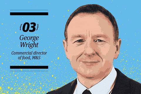 g2017_WEB_Powerlist_03_George Wright