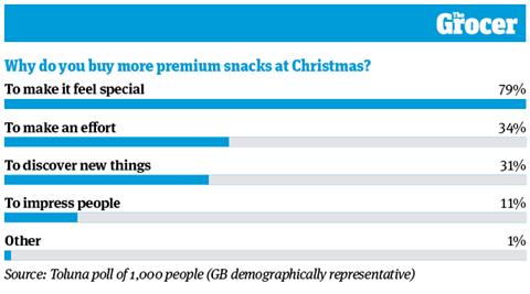 10 Charts 2026_Pepsico_8